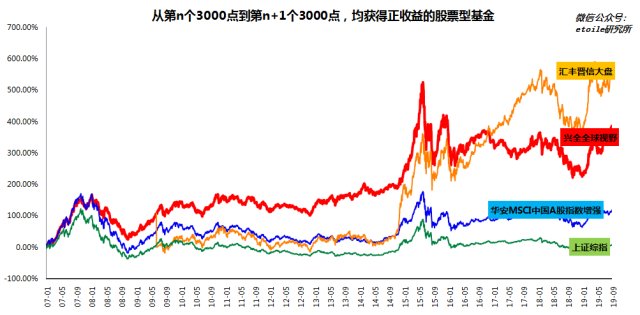 百家乐- 百家乐官方网站- 百家乐APP下载银华价值优选混合