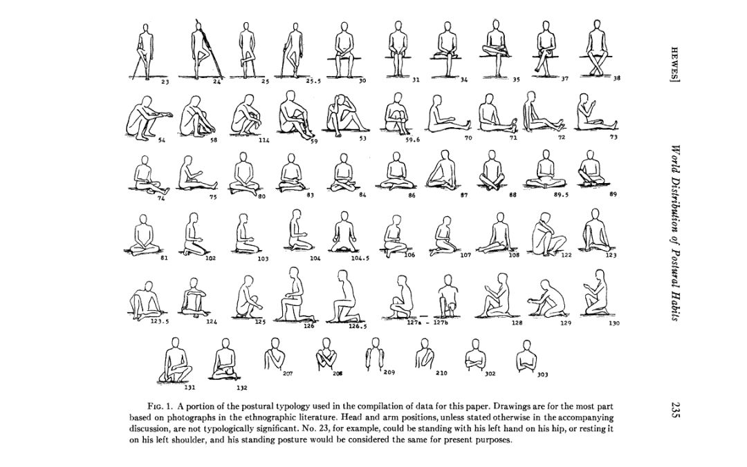 我们需要多多关心自己的臀部