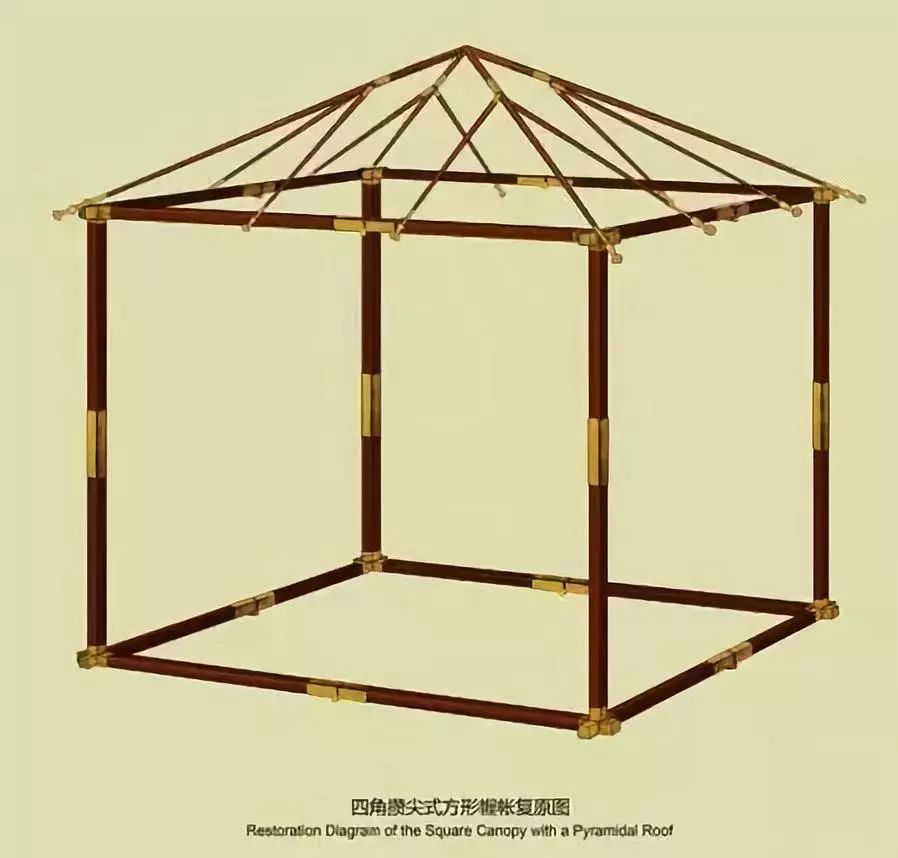 年留下的,红色是木架,还有那据说特别华丽的帷帐都已腐朽成历史的云烟