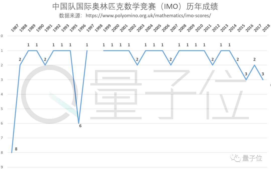 社会题目中gdp高说明什么_观察 二季度GDP转正,对中国经济意味着什么