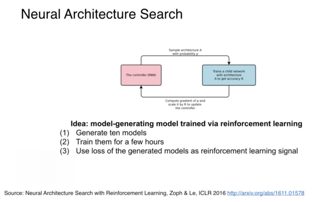 tf下载量已超4600万首届tensorflowworld大会谷歌大牛jeffdean激情