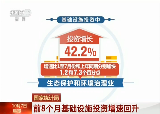 特斯拉:购置税现全额免缴 最高可节省约9.9万