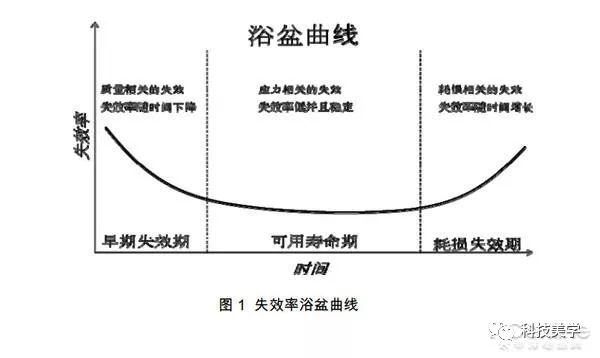 一大波矿卡杀来:显卡价格即将恢复理性
