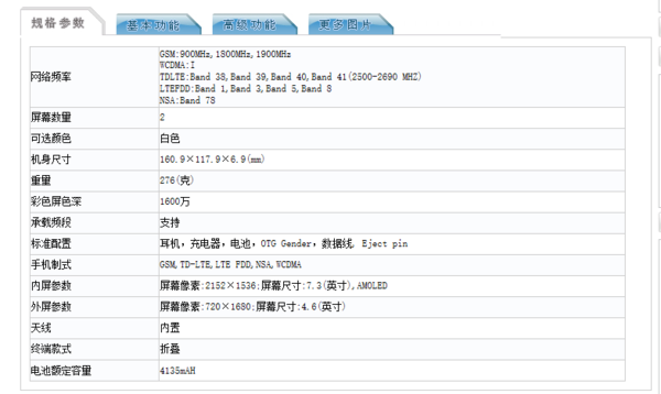 三星W20 5G入网工信部 搭载4.56英寸外屏+4135mAh电池