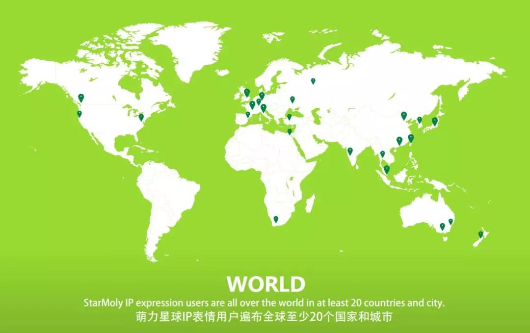 新文创| 你还用表情包聊天?福建这些人用表情包