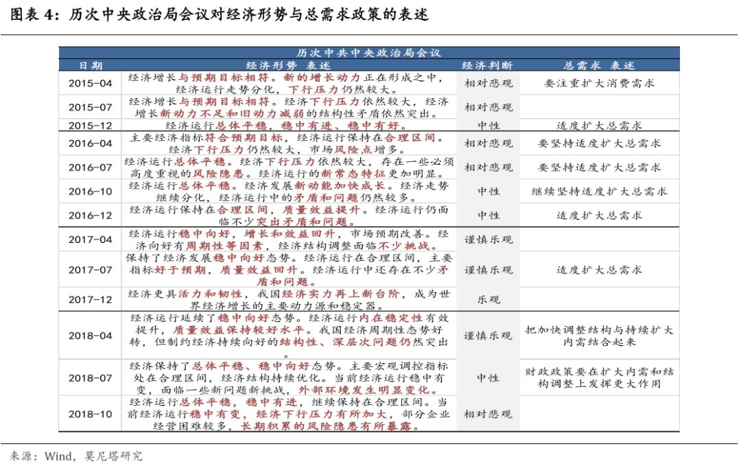 湖南gdp2109排名_2014年湖南省各市州GDP排名(3)