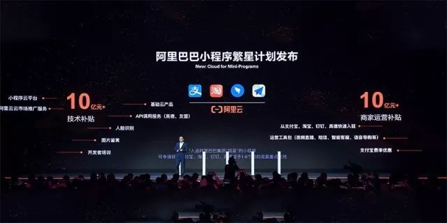 医疗机器连不上电脑怎么阿里20亿扶持小程序生态 中国移动将实施5G+计划_https://www.jmylbn.com_新闻资讯_第1张