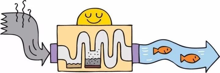 于2019年完成工程建设改造原有生化池2座,改造滤布滤池4套新建碳源投