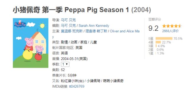 小猪佩奇身上纹,谁在假装“社会人”?-图片3