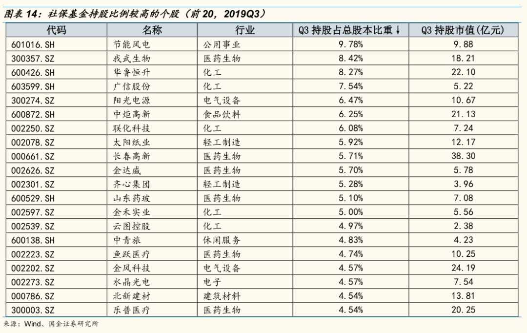 星空体育- 星空体育官方网站- 星空体育APP下载华富基金：“β+α”权益产品矩阵初见成效高效助力投资者把握本轮硬核科技浪潮