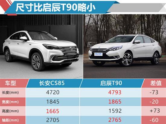 长安新suv cs85内饰谍照曝光 配全液晶仪表