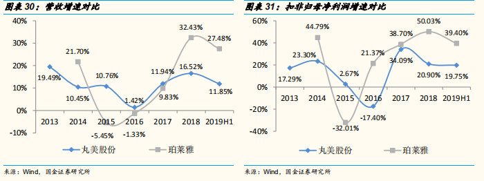 脱贫攻坚专项整改到位 22省农村低保平均标准提高