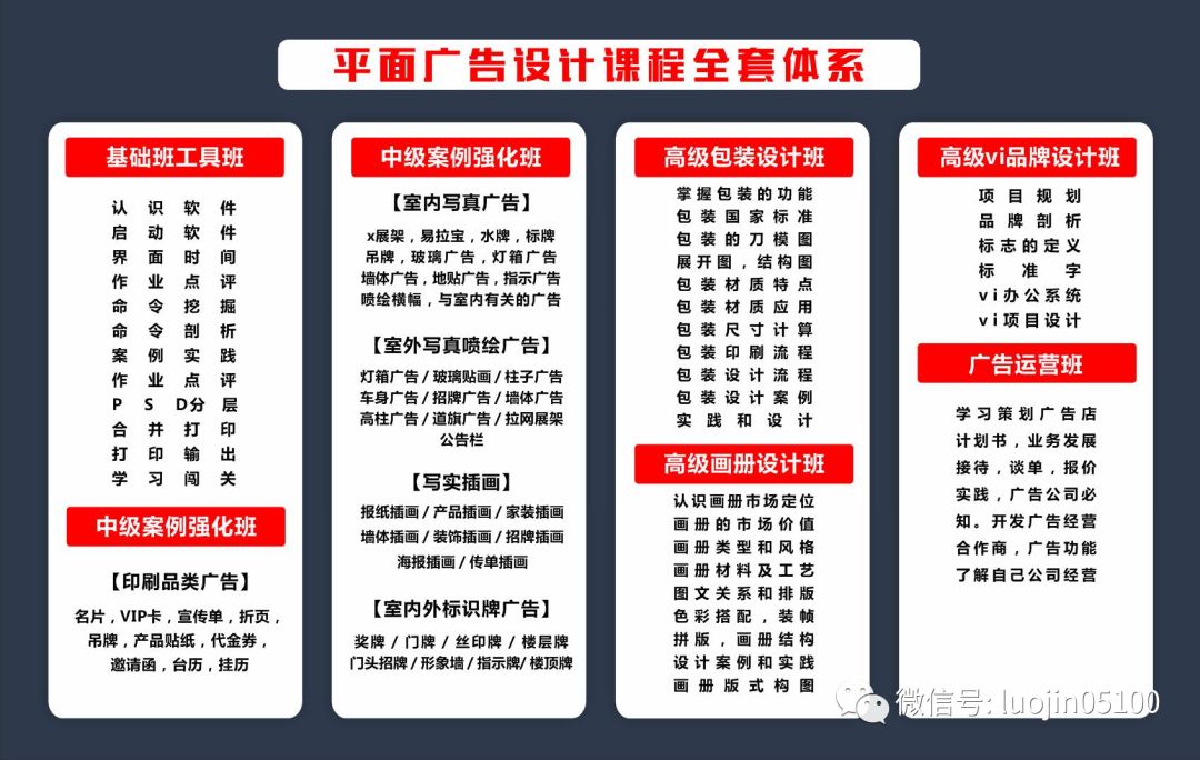 平面广告设计课程全新升级!