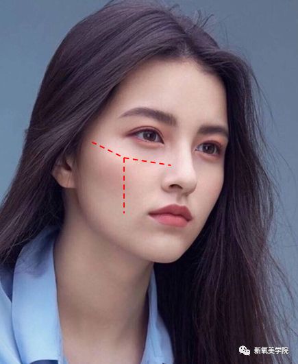 西方骨相 东方皮相,这些美人才是审美链顶端的宠儿