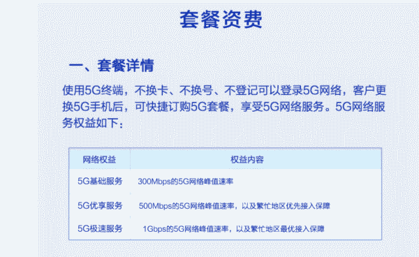 我国正式进入5G商用时代，5G资费128元起 首次按速定价