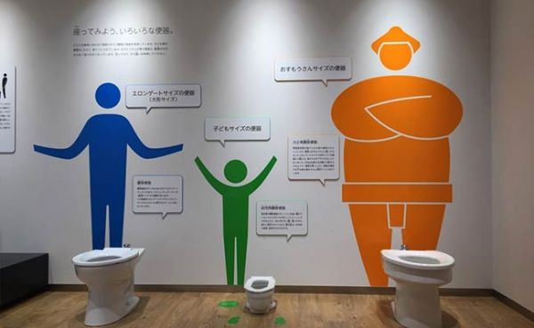 日本北九州还有个厕所马桶博物馆。