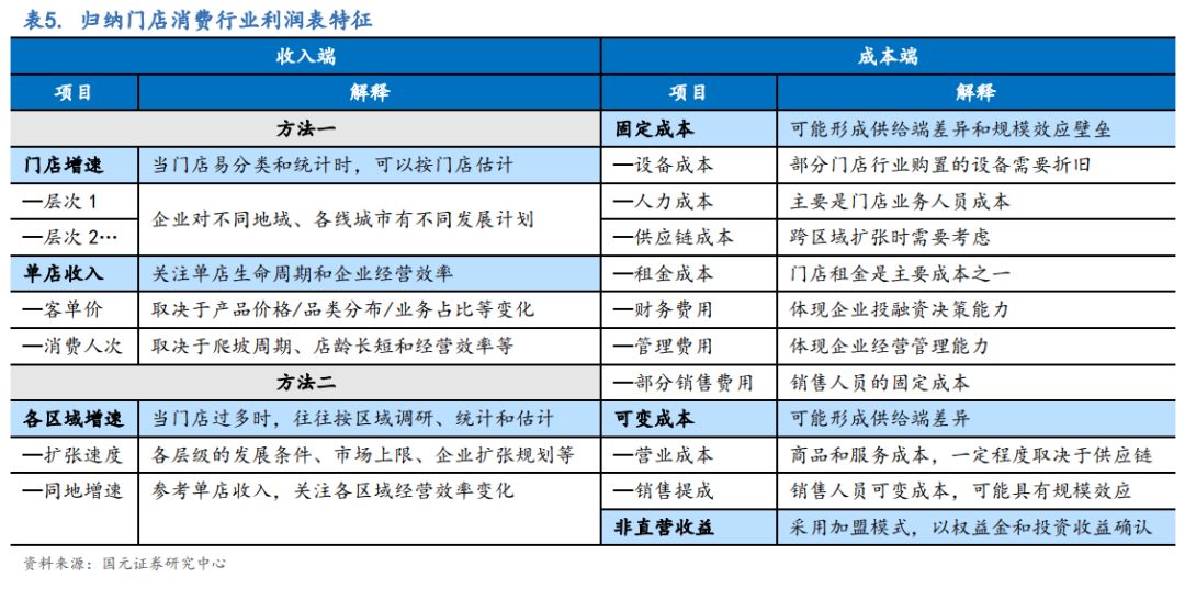 牛气股票