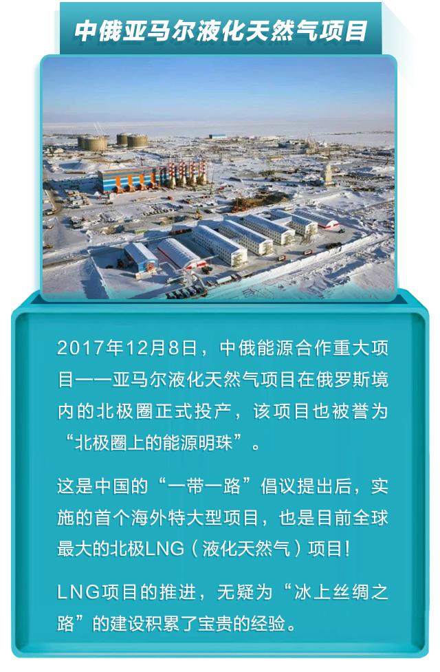 深度丨热议"冰上丝绸之路" 背后战略意义几何?|丝绸之路|北极|远东_新