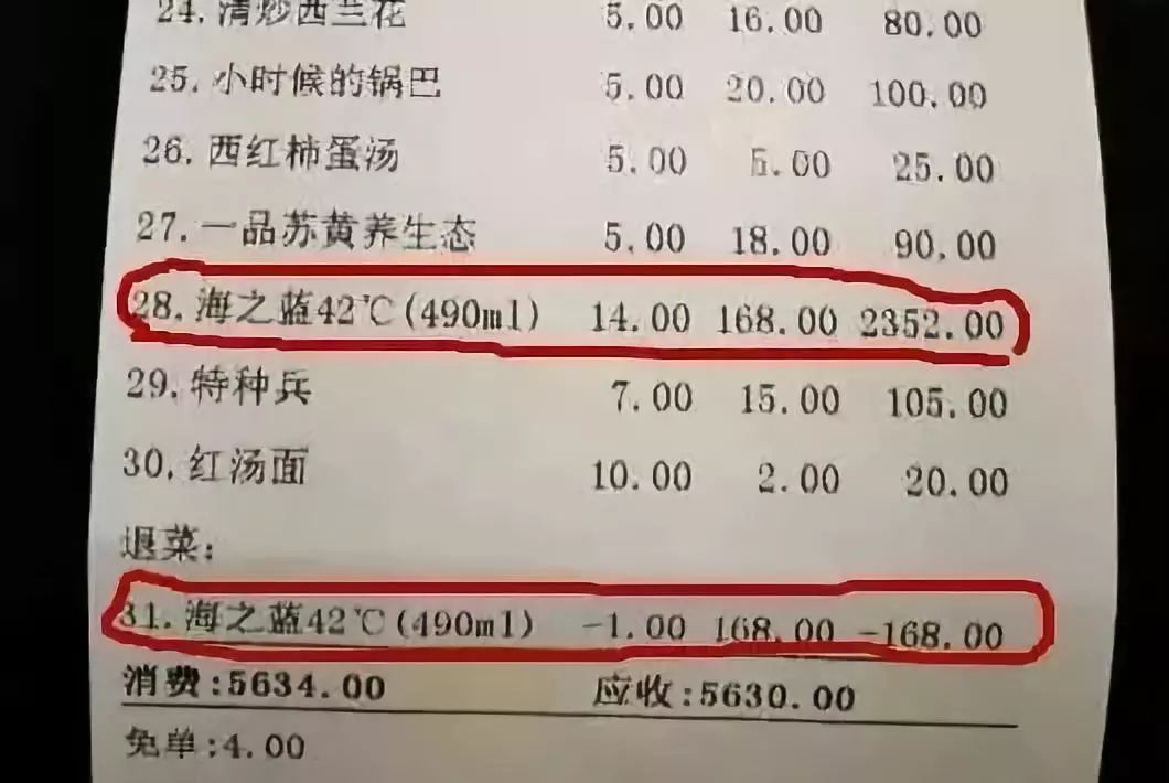 矫情! 殊不知,每年都有不少酒精过敏致死的案例.