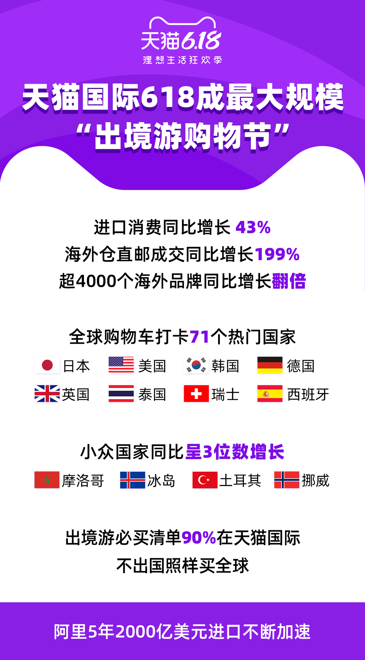聊聊关于高仿克罗心T恤(答案揭晓)-第2张图片-潮百科