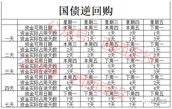 南宫28官网- 南宫28官方网站- 南宫28APP下载永赢货币E(012104)基金基本概况 _ 基金档案 _ 天天基金网
