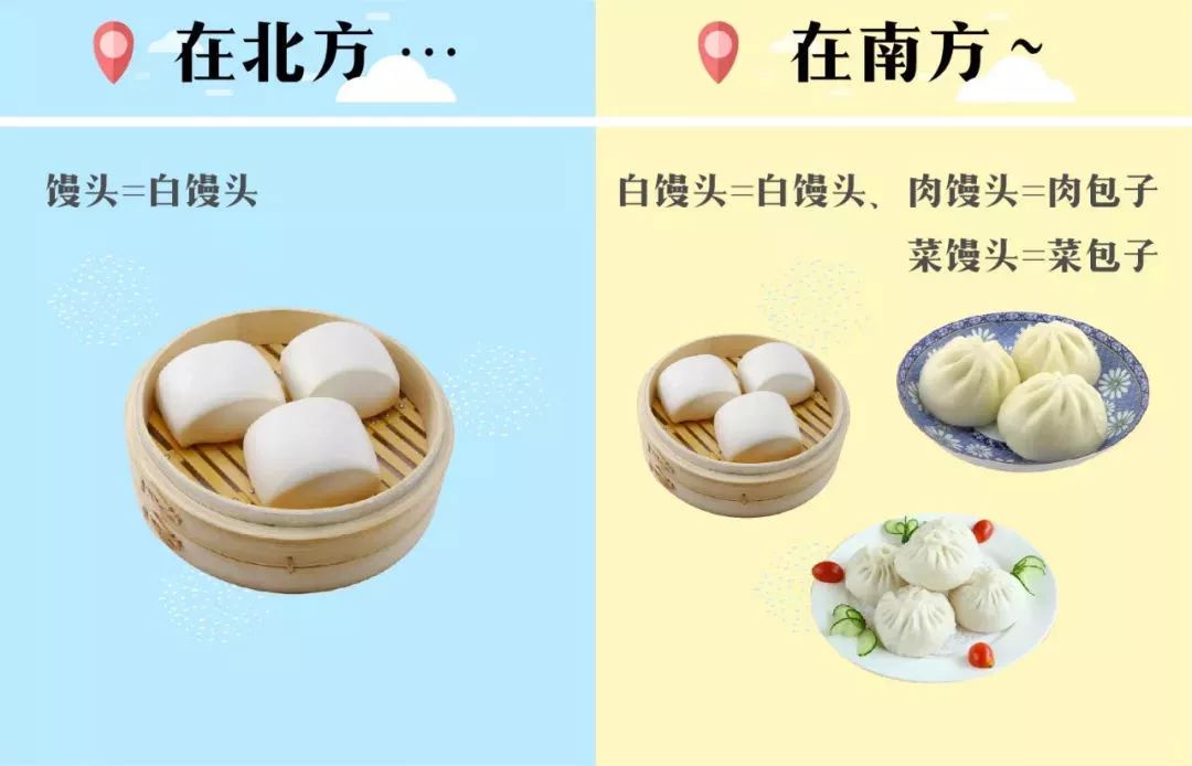 南北差异究竟有多大据说吃一顿饭就能看出来了