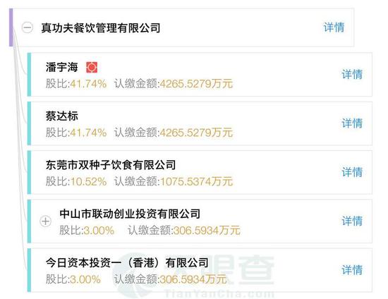 姐夫和小舅子恩怨情仇：控制权之争方见“真功夫”？