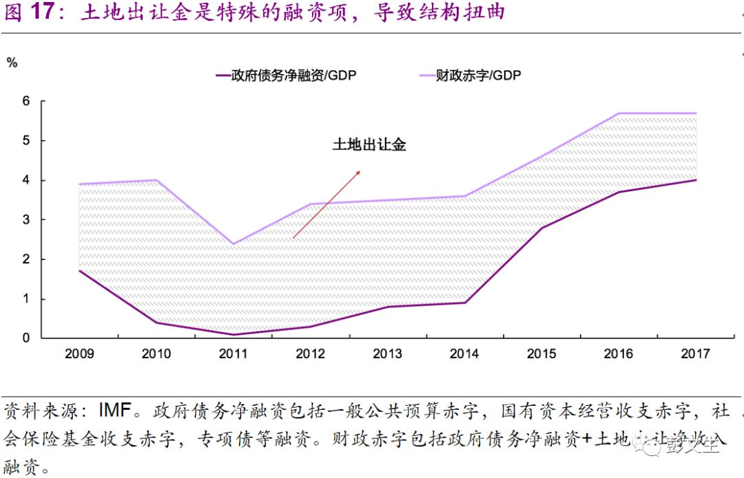 彭文生丨不要留恋终究要过去的旧时代|彭文生