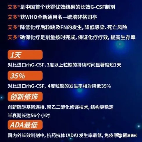 重磅产品才上市一个半月恒瑞医药就因宣传推广被指侵权