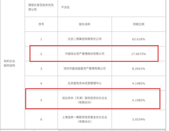 王致和腐乳经营主体连亏3年 从年赚6000万到亏1