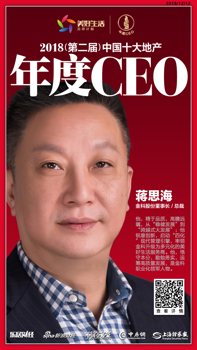 快讯:金科股份蒋思海荣获2018中国十大地产年