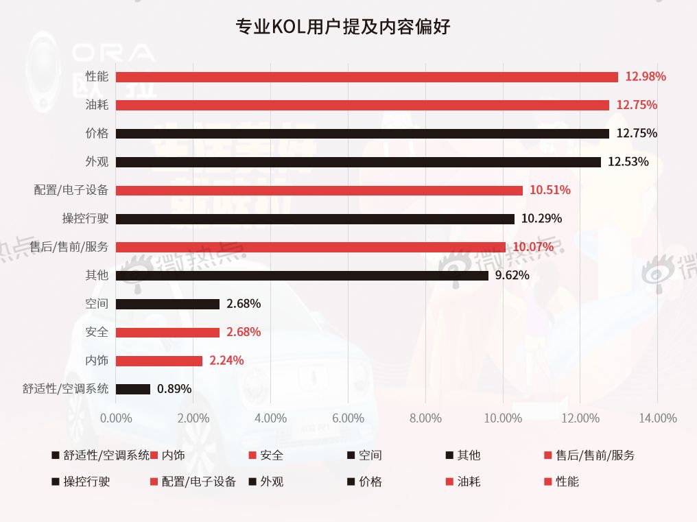 打卡生活中的“小而美” 全民争做“代言人”