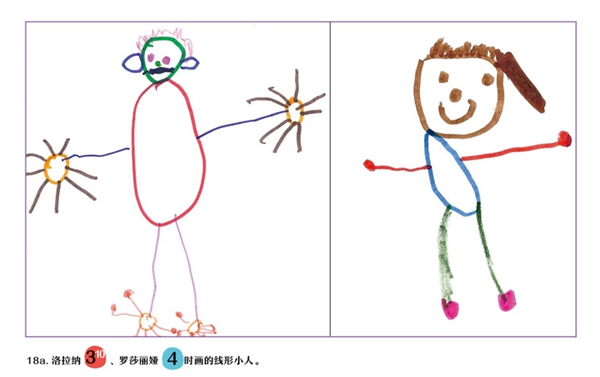 鼻子|儿童画|蓝色_新浪新闻