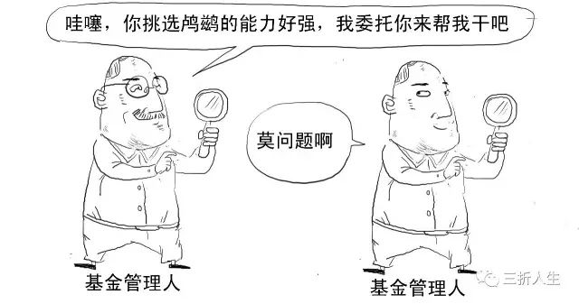 商周时期军队的编制