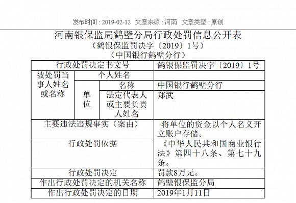 因将单位资金以个人名义开户存储，中行鹤壁分行遭监管处罚