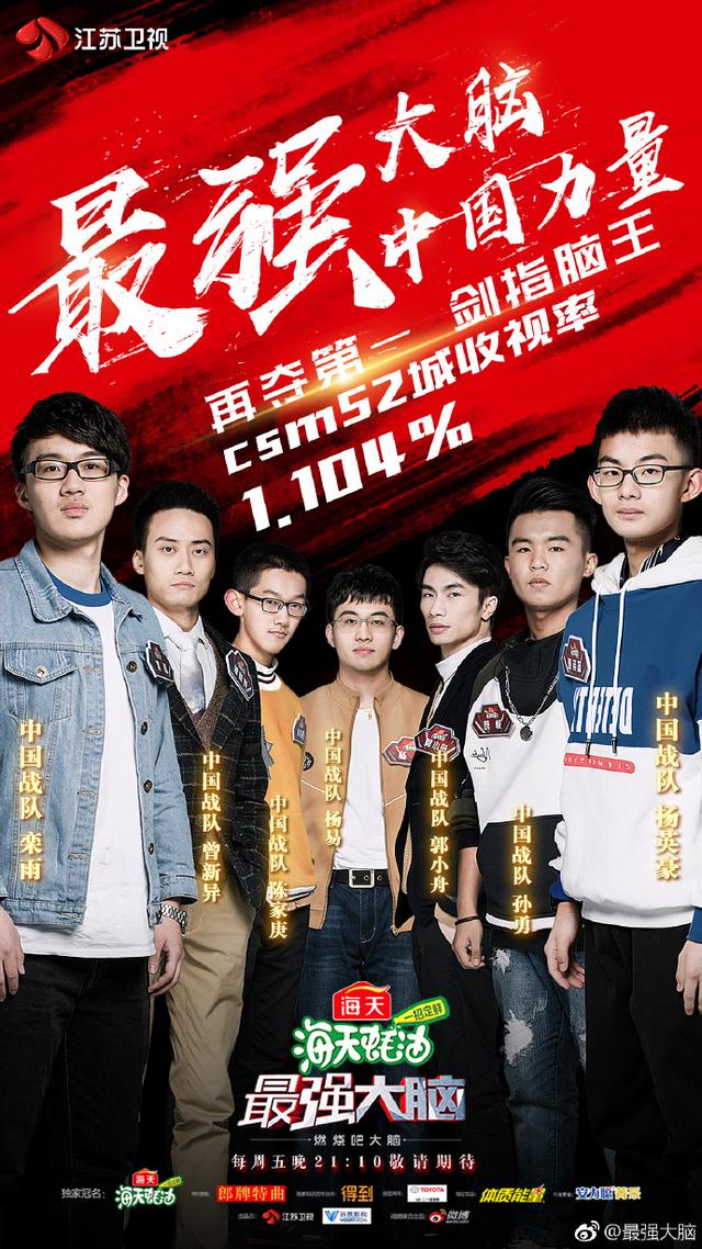 【最强大脑】中国战队六强集结完毕,本周中美之战点燃国际赛征程!