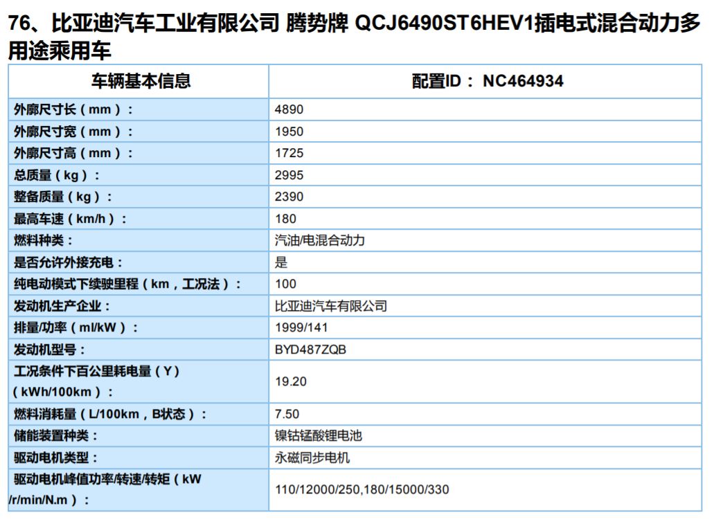 高端版比亚迪唐？续航520+奔驰标“护体”！这是它第一次露真身