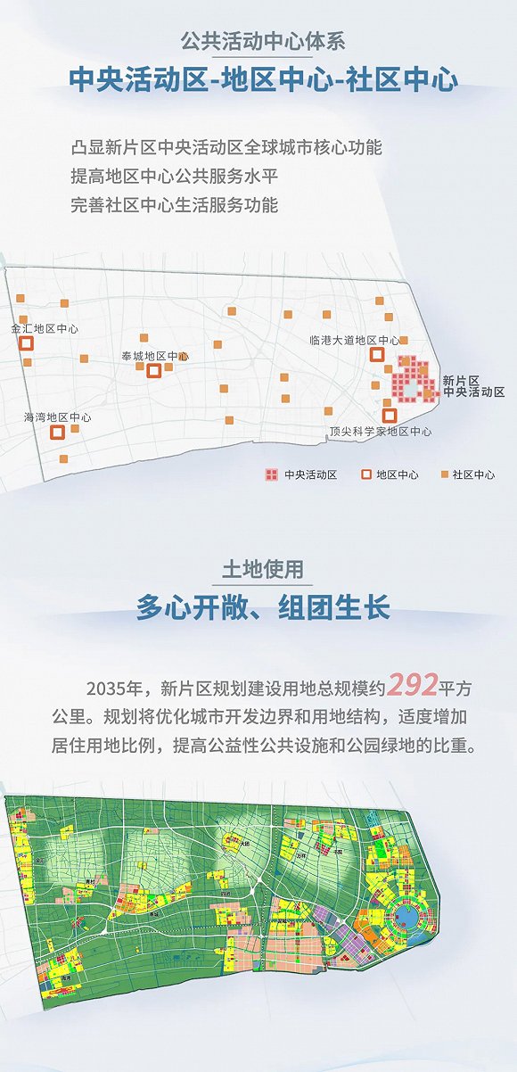 2019上海土地交易系统（2019上海土地出让） 2019上海地皮
买卖
业务
体系
（2019上海地皮
出让）「2020年上海卖地」 行业资讯