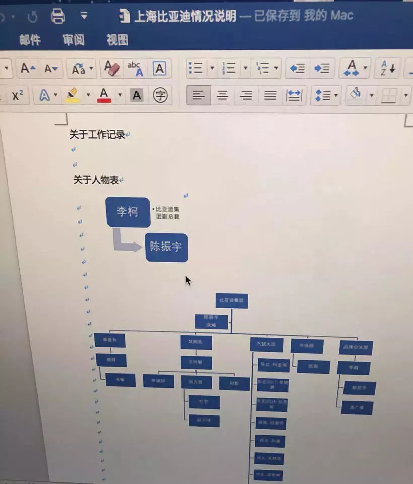 李娟笔记本电脑中的"上海比亚迪公司架构"