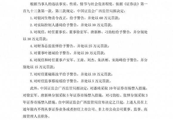 银河生物实控人潘琦或再收10年证券市场禁入令,此前禁令尚未到期