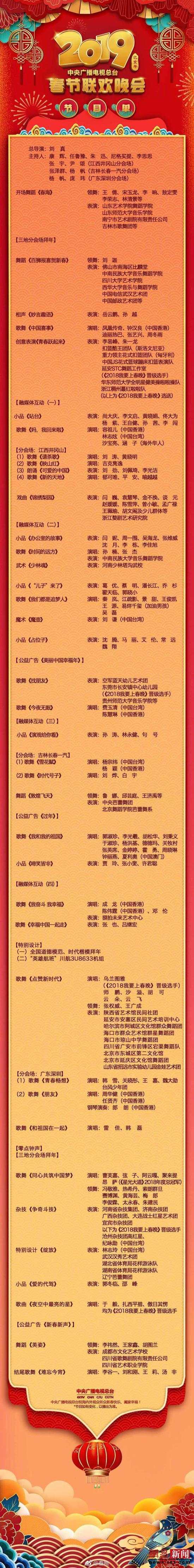 封面图片来源:摄图网