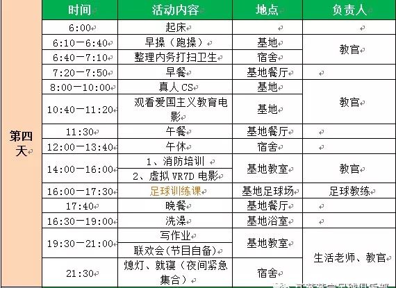 招生简章 | 江苏苏宁足球俱乐部2018年度少儿足