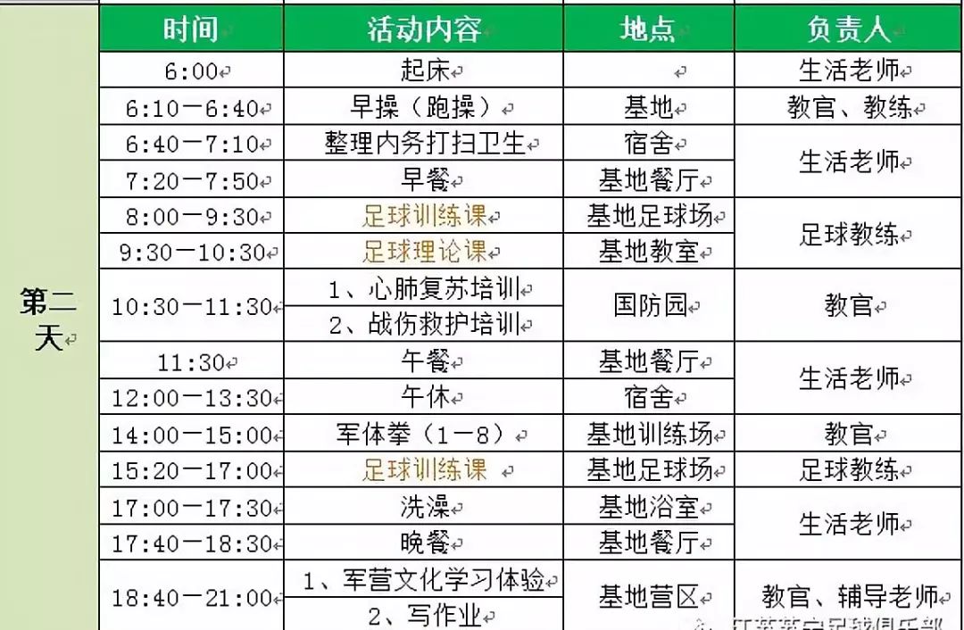 招生简章 | 江苏苏宁足球俱乐部2018年度少儿足