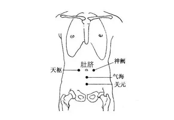 气海穴和关元穴推荐艾灸法,点燃艾条熏灸,每次10~15分钟,如果手持艾条
