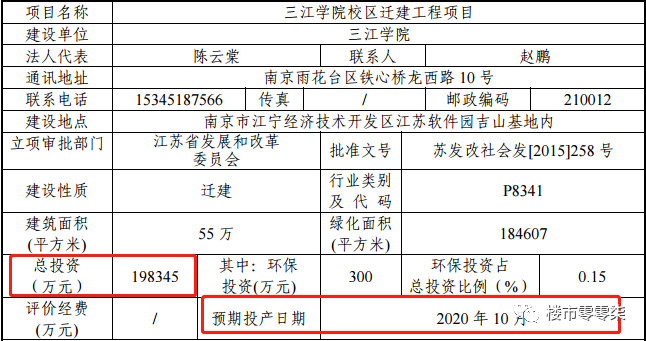 新校址选定三江学院搬迁进入倒计时这两大板块将迎巨变