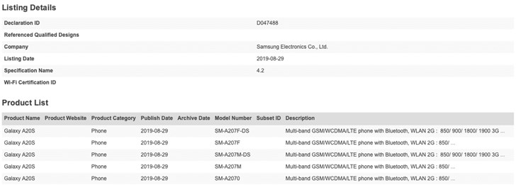 三星Galaxy A20s现身蓝牙联盟认证网站 新增双SIM卡版本