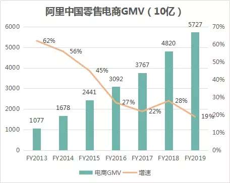 2026 化工基金：聚焦景气上行初百家乐- 百家乐官方网站- 百家乐APP下载期化工品种