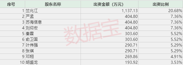 【小康故事】贵州凯里台江县:苗族第一县的多元发展 【小康故事】贵州凯里台江县:苗族第一县的多元发展