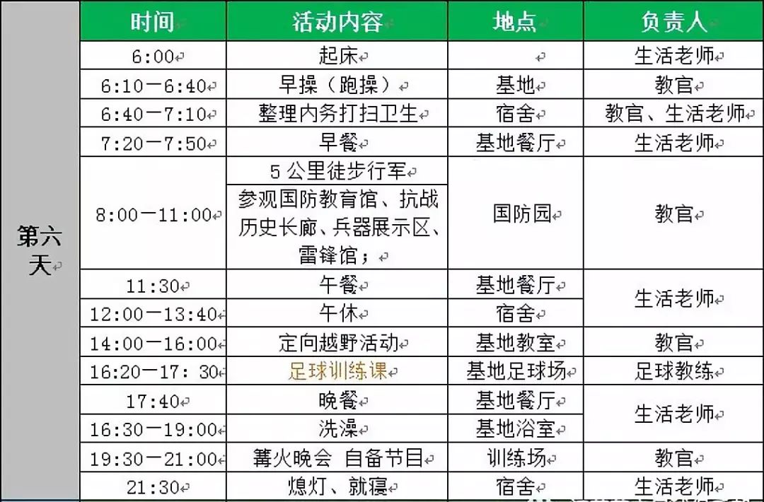 招生简章 | 江苏苏宁足球俱乐部2018年度少儿足