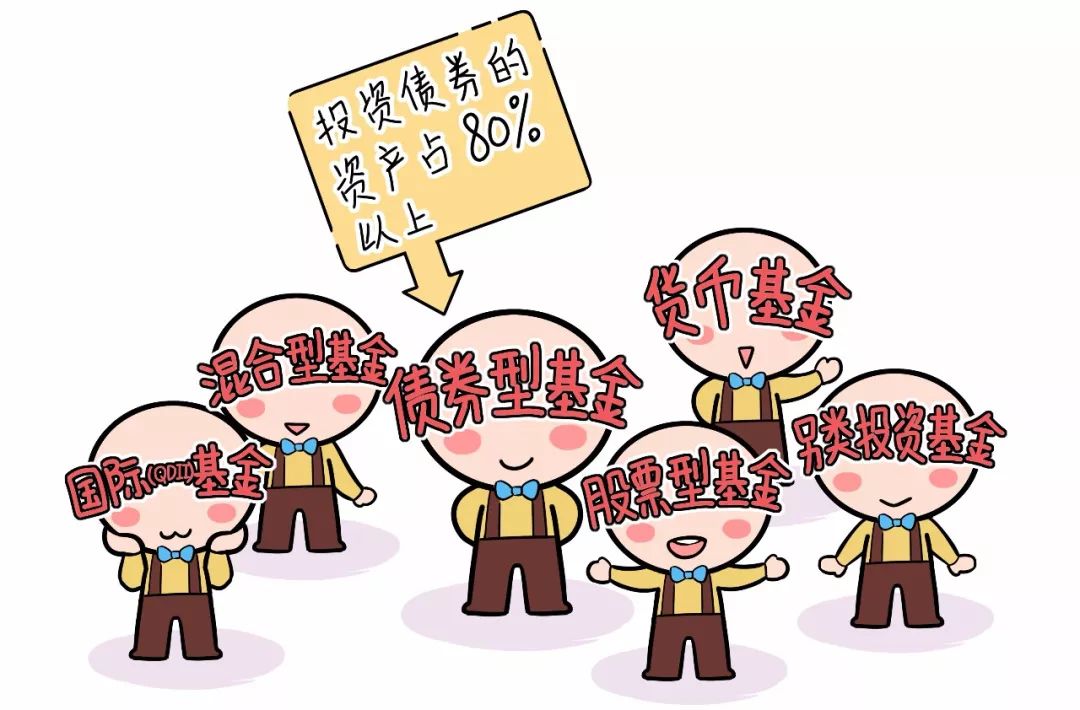 终于有人把债券基金说清楚了